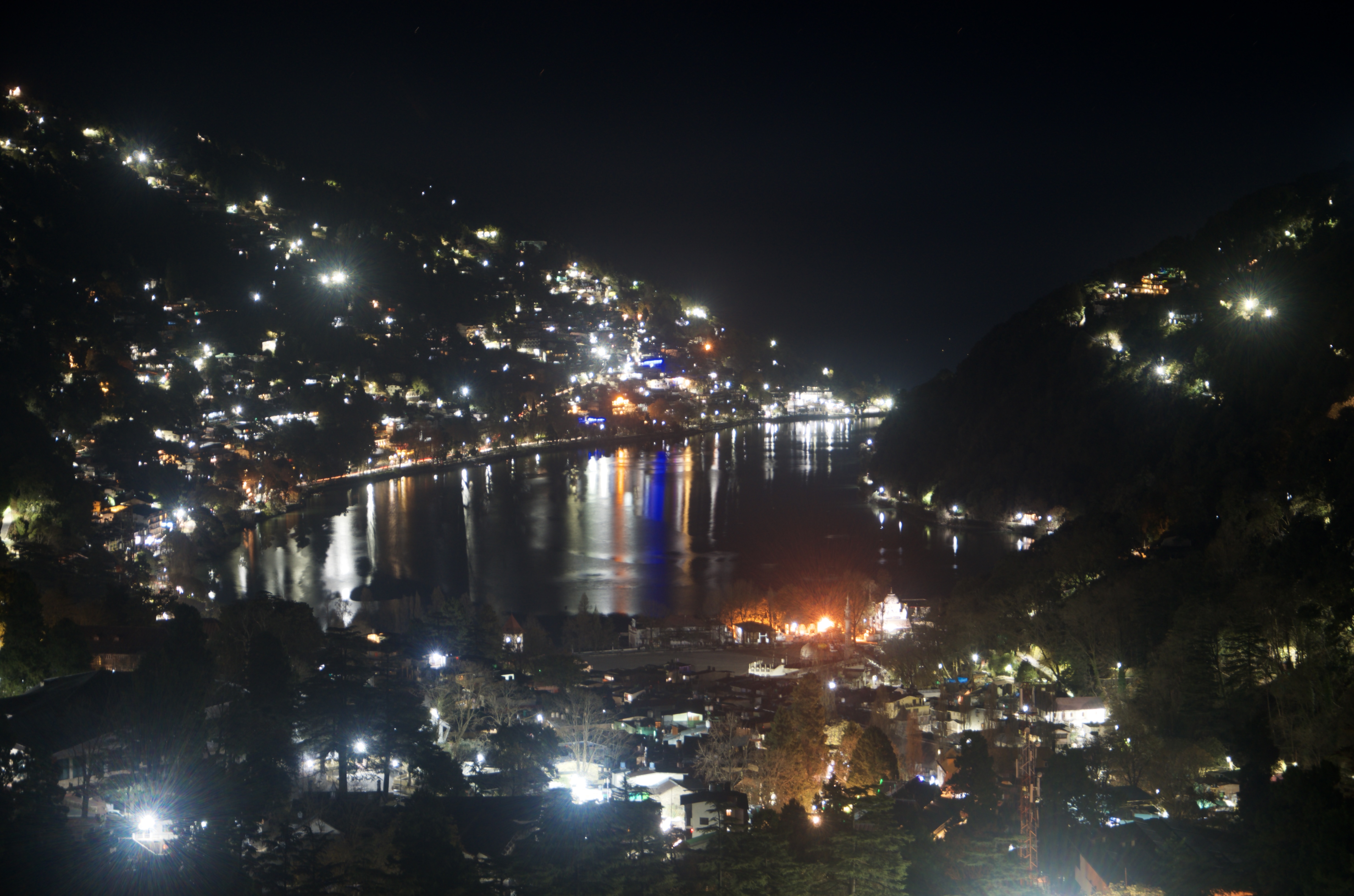 NAINITAL